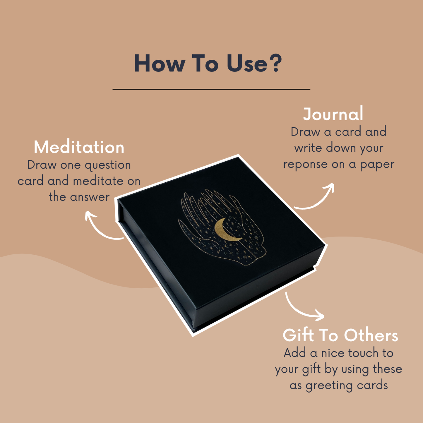 Dive Deep: Meditation Question Cards